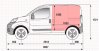 FIAT Fiorino Cargo SX N1 1.3 – 95 CV (manual)