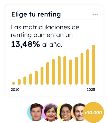 Imagen parallax
