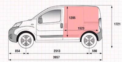 FIAT Fiorino Cargo SX N1 1.3 – 95 CV (manual)