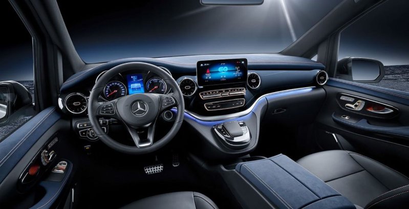 mercedes-eqv-2019-concept-10-1024x768