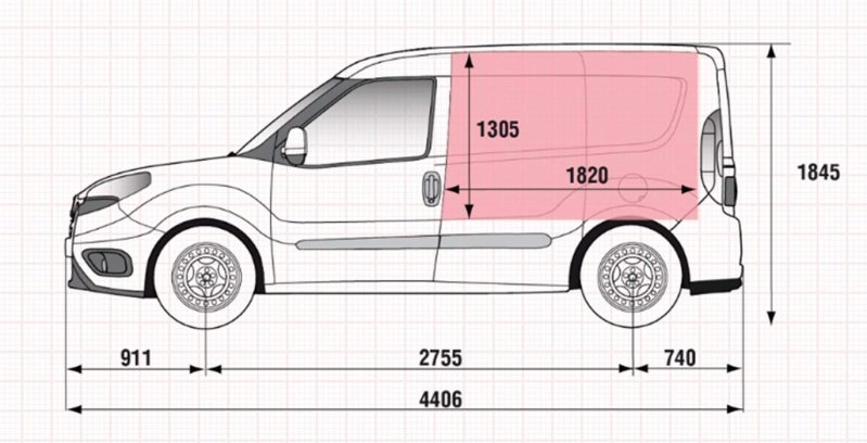 FIAT Doblo Cargo SX 1.3 Multijet 70 kW (95 CV)
