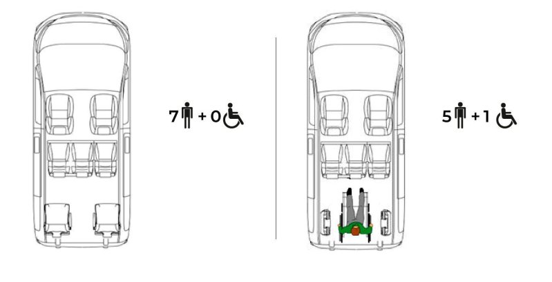 Toyota Proace Verso Shuttle VX Plus 1m