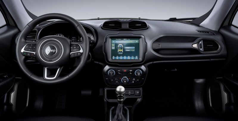 JEEP Renegade 1.6 Mjet Limited interior delantera